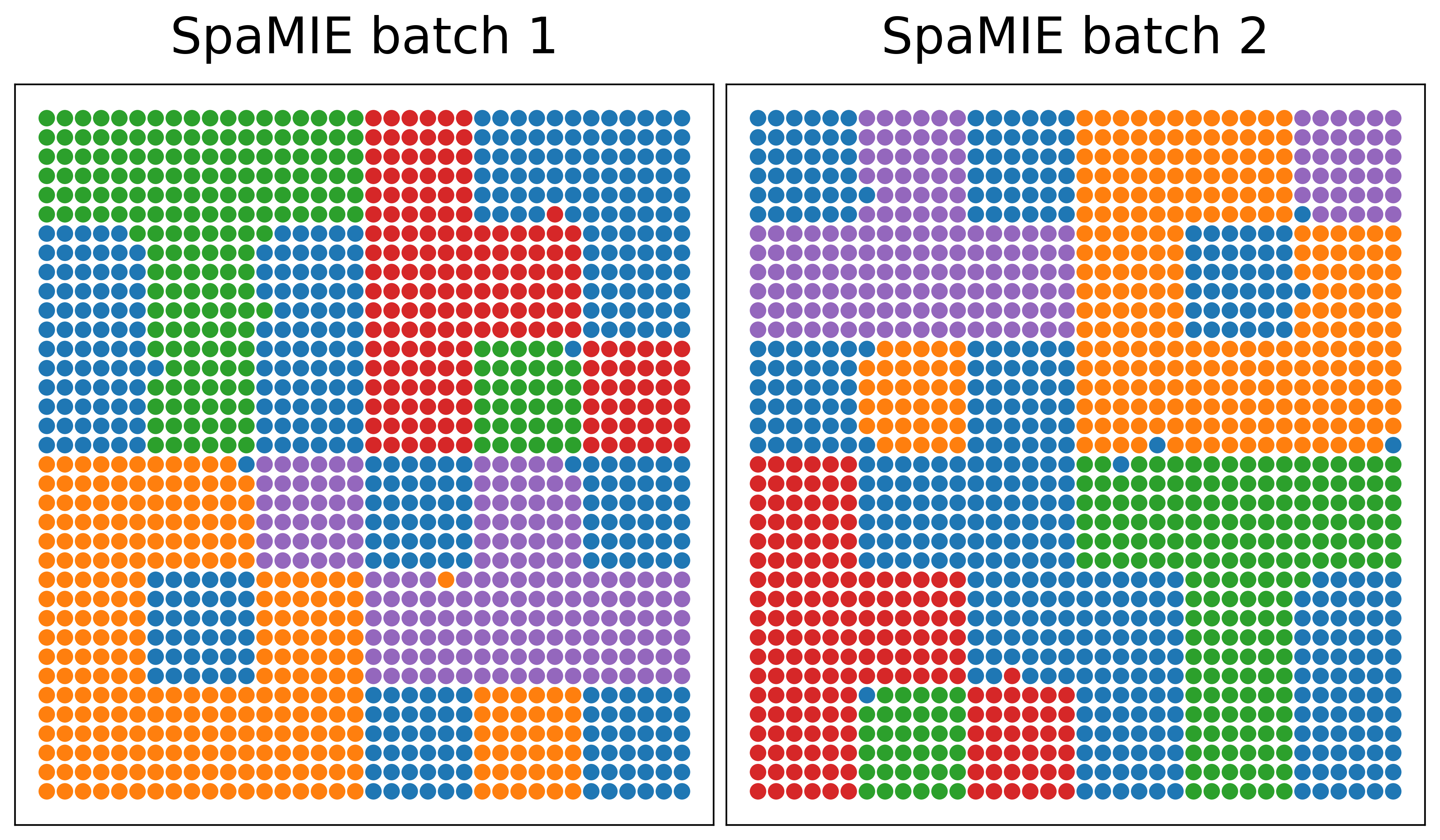 _images/Tutorial_2_data_inputation_and_integration_for_two_batch_simulation_7_2.png